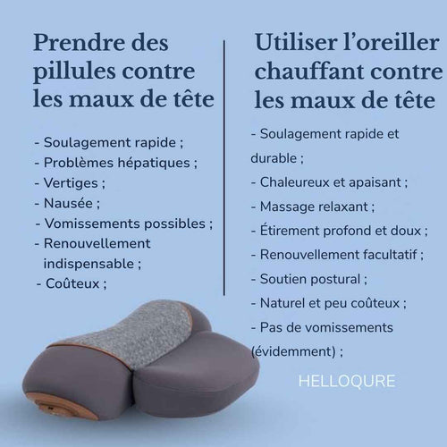 Helloqure™ : Oreiller de massage