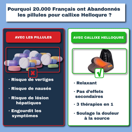 Helloqure™ : Oreiller de massage